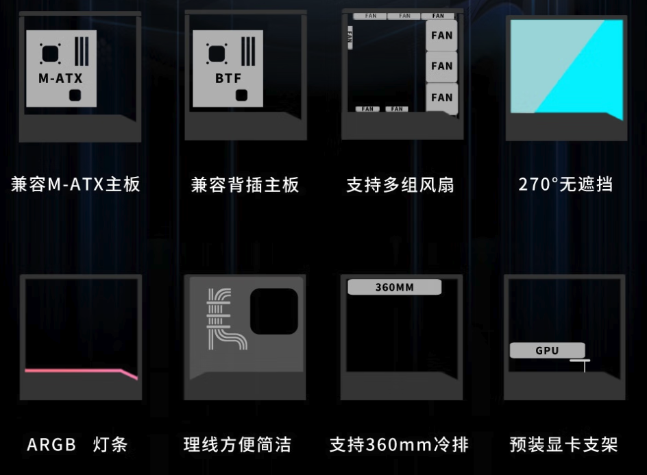 联力推出Vector V100 MINI机箱 延续经典设计 239元起售